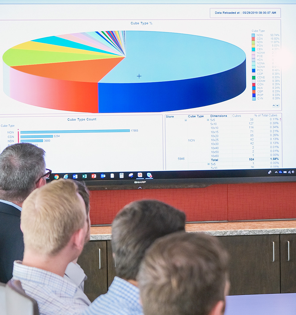 Storage Facility Finance & Accounting Services CubeSmart Management